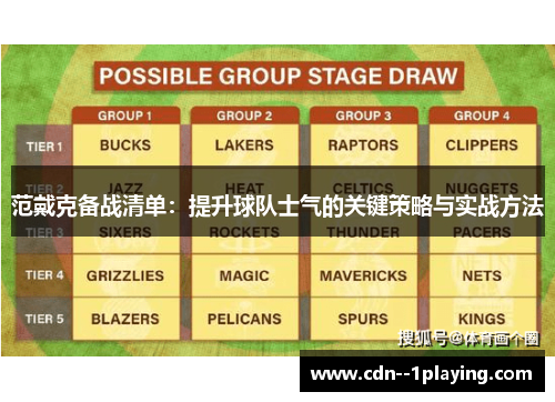 范戴克备战清单：提升球队士气的关键策略与实战方法