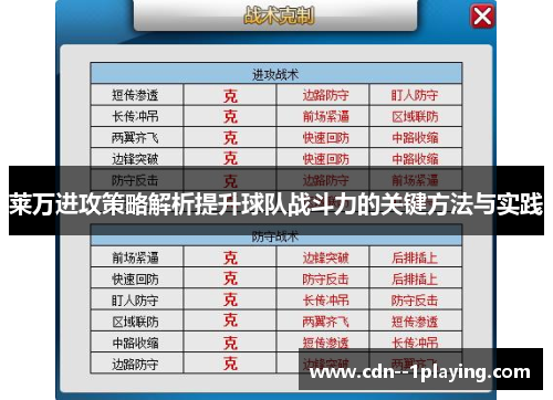 莱万进攻策略解析提升球队战斗力的关键方法与实践