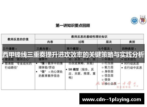 西甲锋线三重奏提升进攻效率的关键策略与实践分析