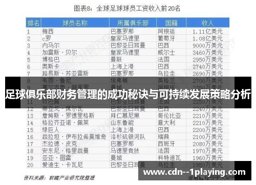 足球俱乐部财务管理的成功秘诀与可持续发展策略分析