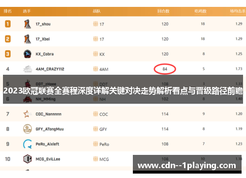2023欧冠联赛全赛程深度详解关键对决走势解析看点与晋级路径前瞻