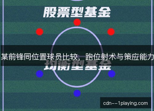 某前锋同位置球员比较，跑位射术与策应能力